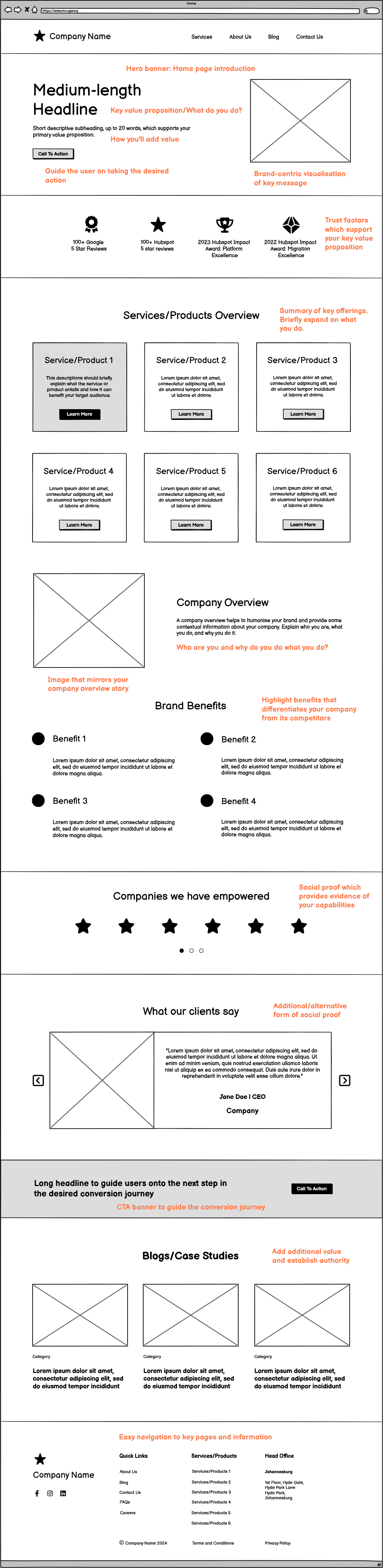 01 MO Agency - Website Structure & Content Flow - Home v2 (02Sep2024)