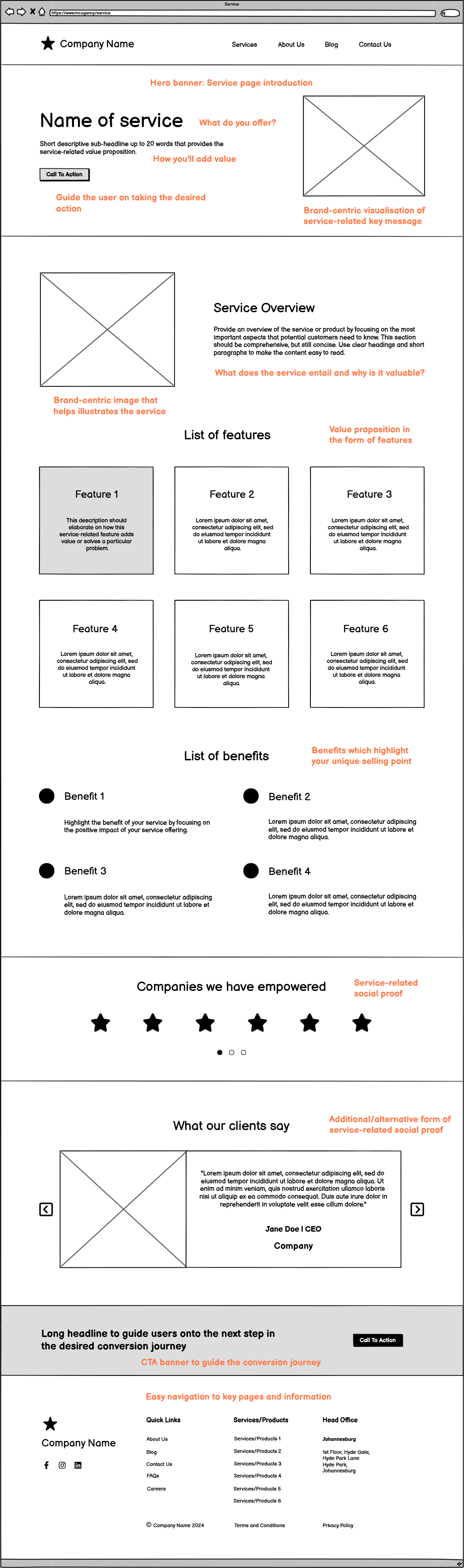 02 MO Agency - Website Structure & Content Flow - Service v2 (02Sep2024)