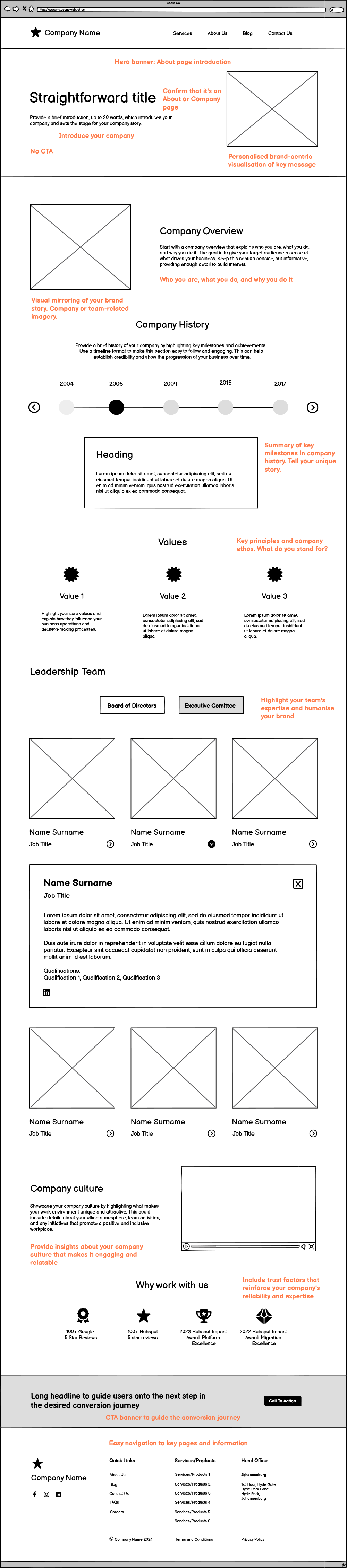 03 MO Agency - Website Structure & Content Flow - About v2 (02Sep2024)