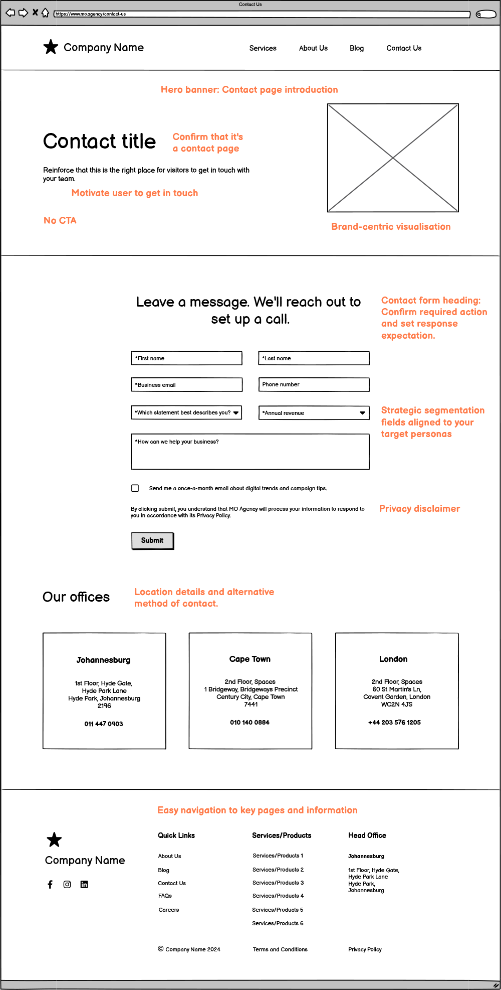 05 MO Agency - Website Structure & Content Flow - Contact v2 (02Sep2024)