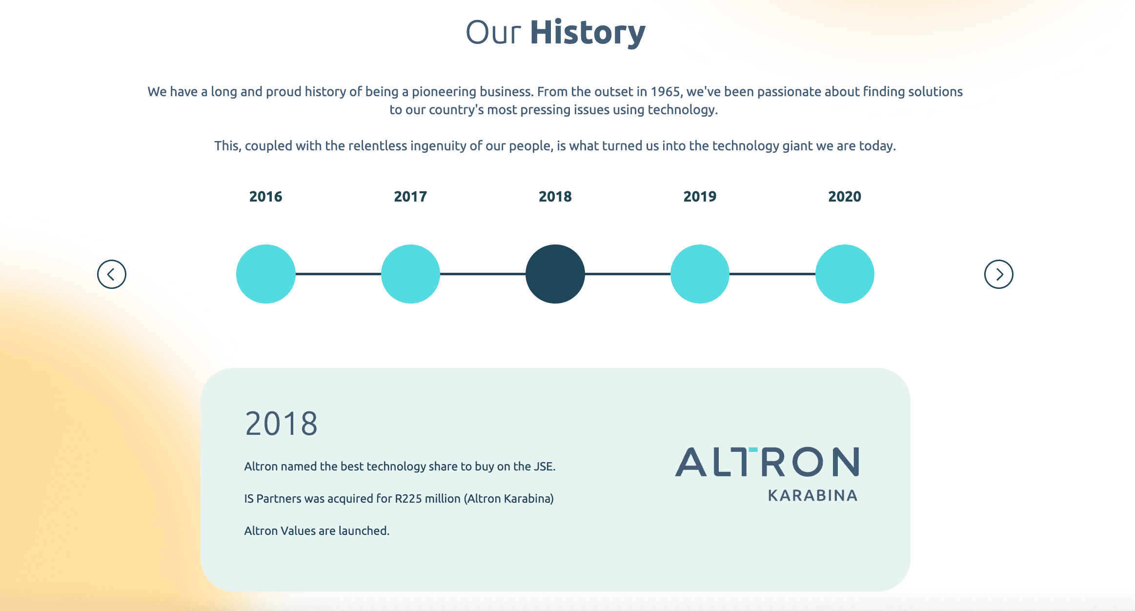 Altron Company History