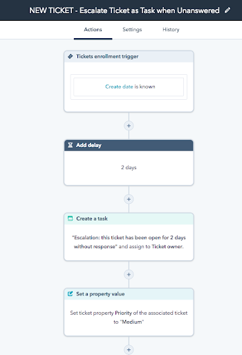 hubspot_ticket_workflows