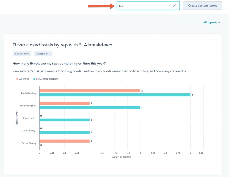 hubspot_customer_supporting