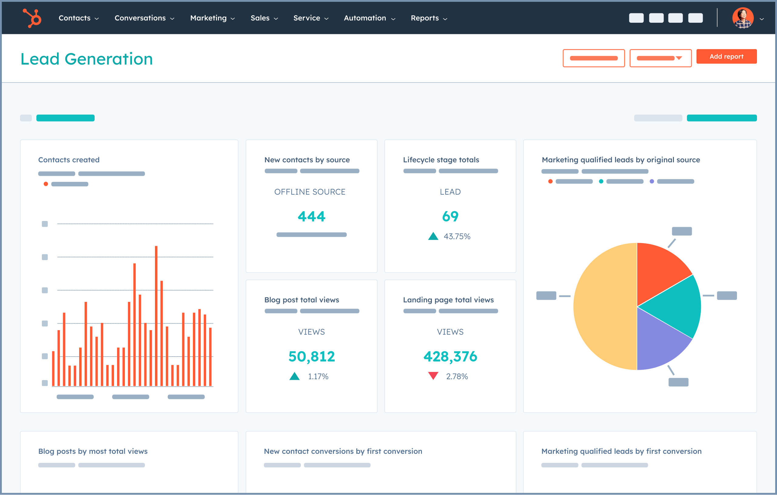 hubspot_reporting_analytics