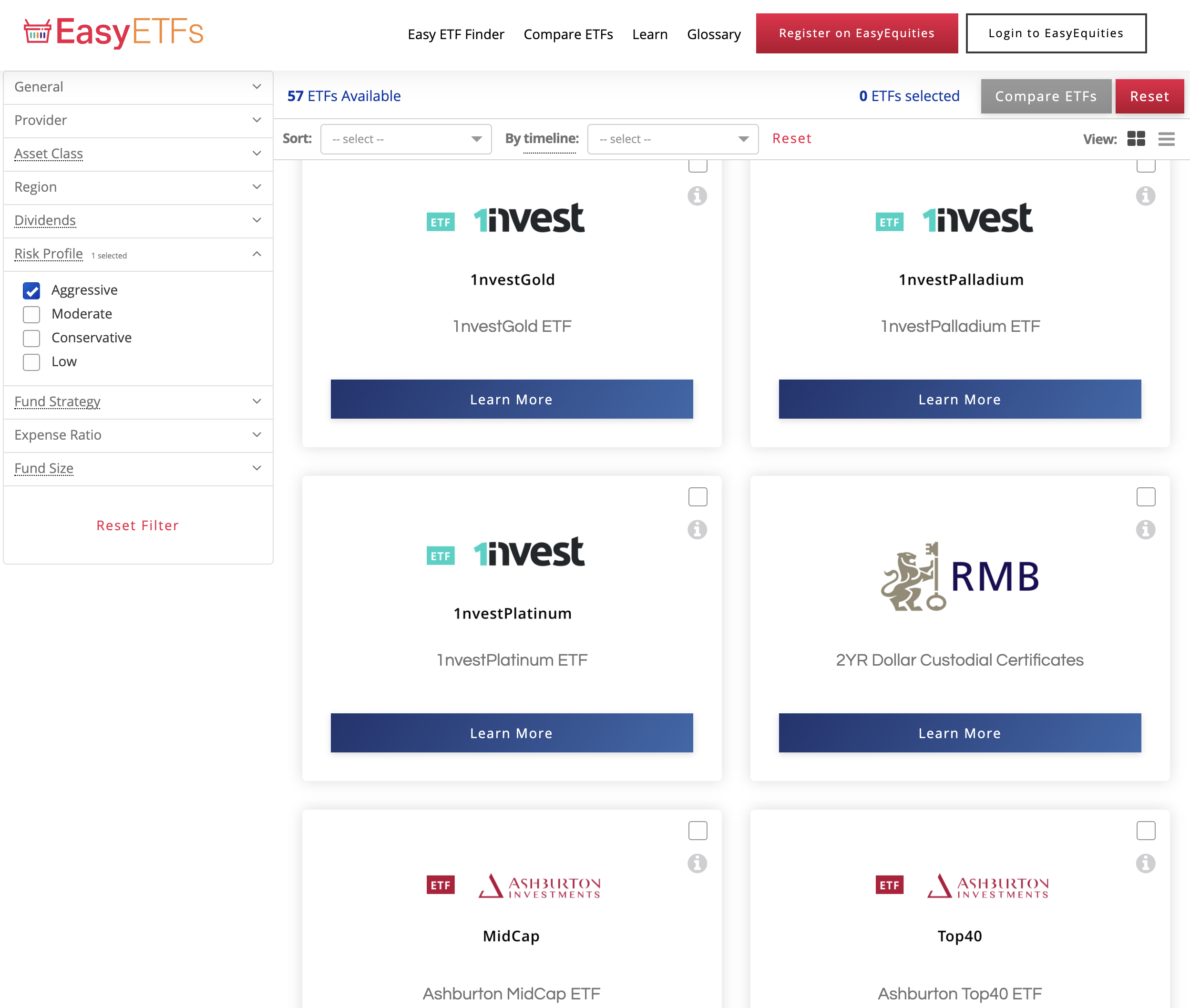 EasyETFs: An Inbound ETF Comparison Website For EasyEquities