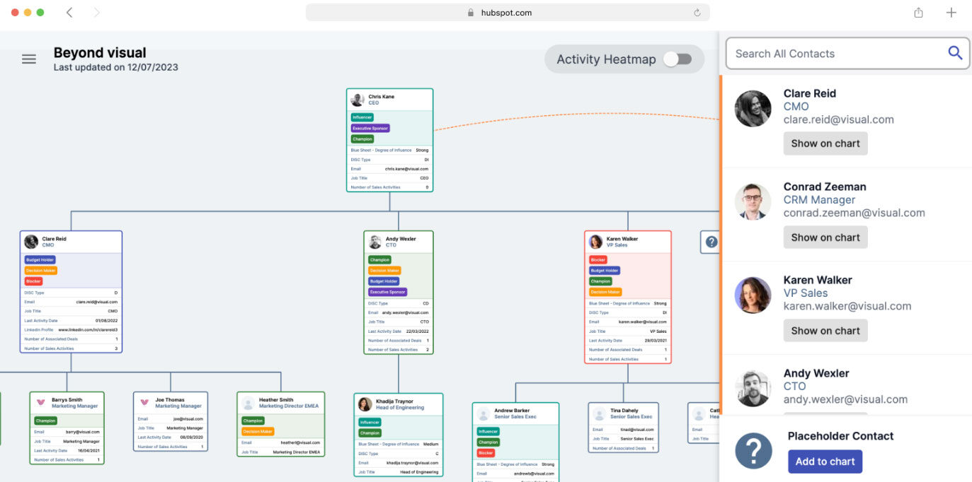 sales_tools_orgchart