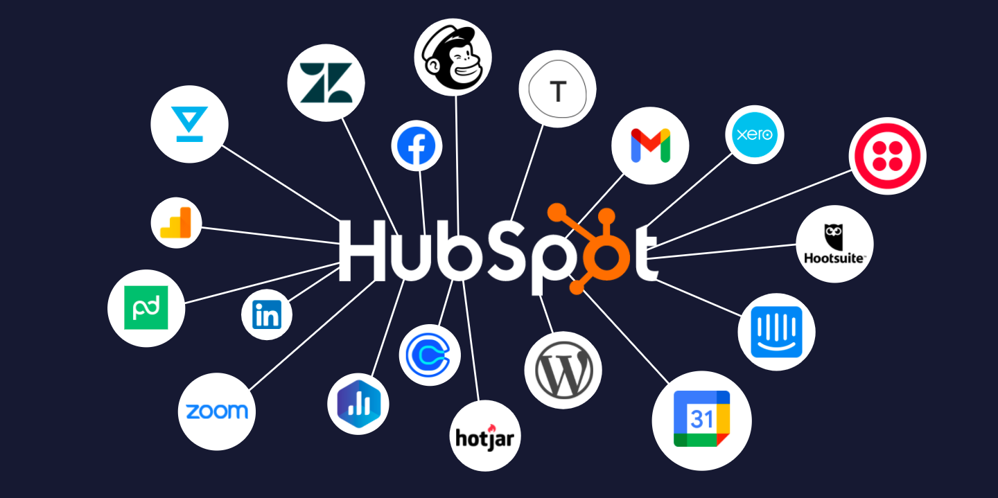 hubspot crm trello integrations